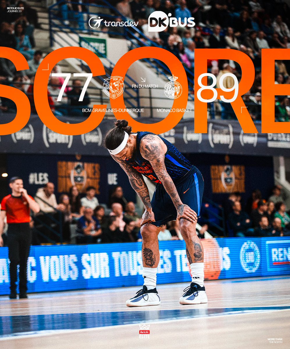 BCM Basketball tweet media