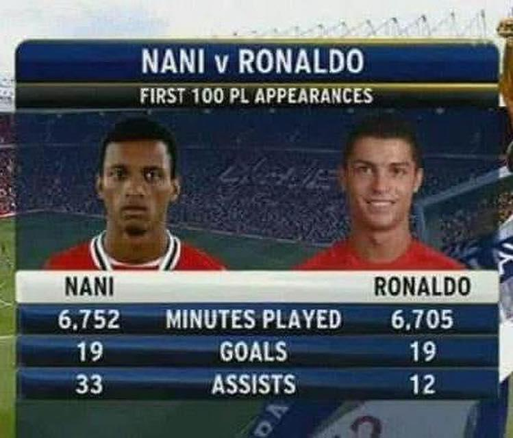 Nani was a serious player...