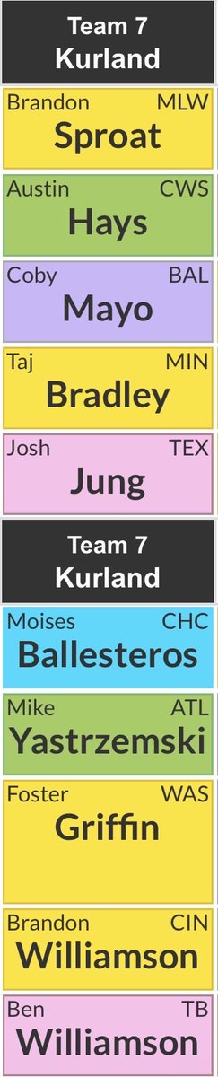 Mike Kurland tweet media