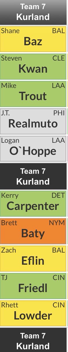 Mike Kurland tweet media