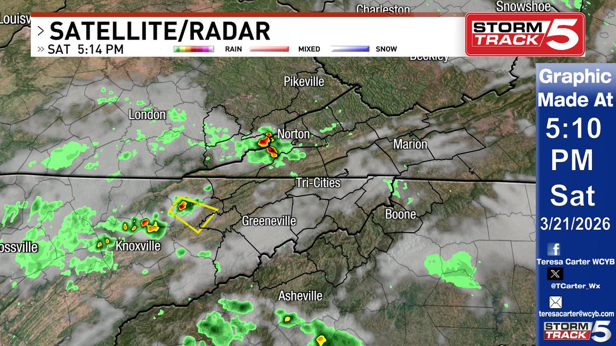 Strong storm moving east at 20 mph. Wind gusts up to 40 mph and half inch hail are possible.