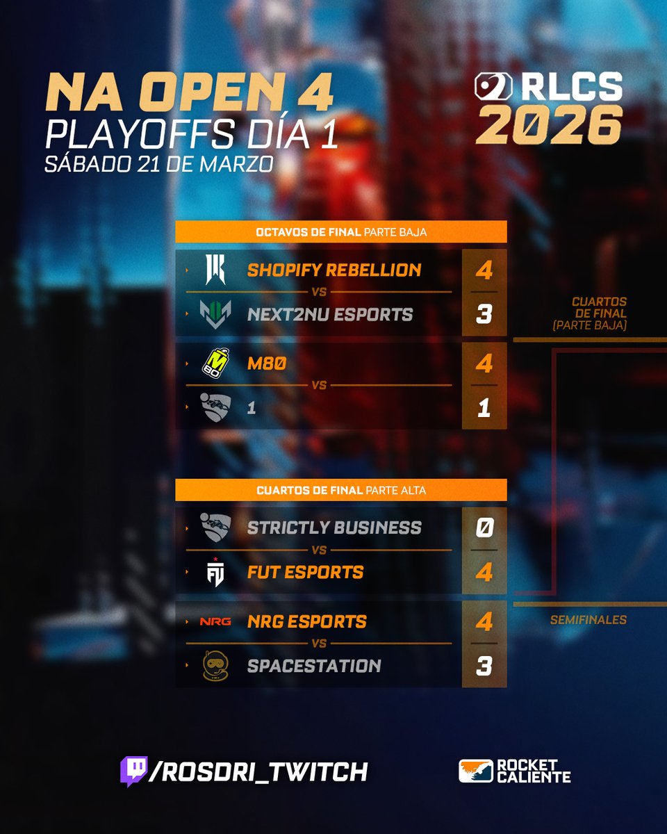 Rocket Caliente 🔥 tweet media