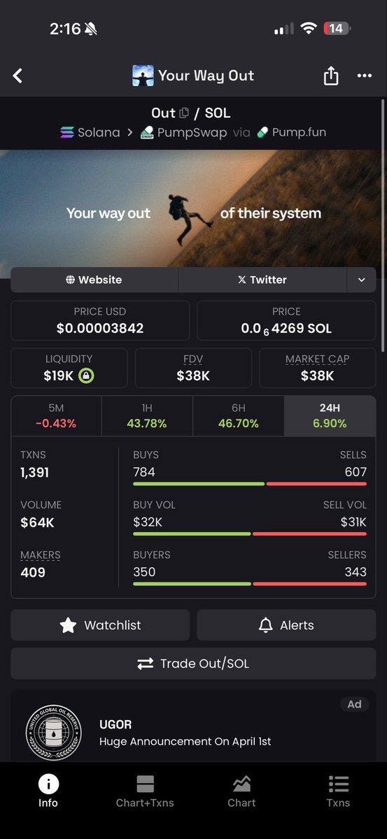 Crypto Dragon tweet media