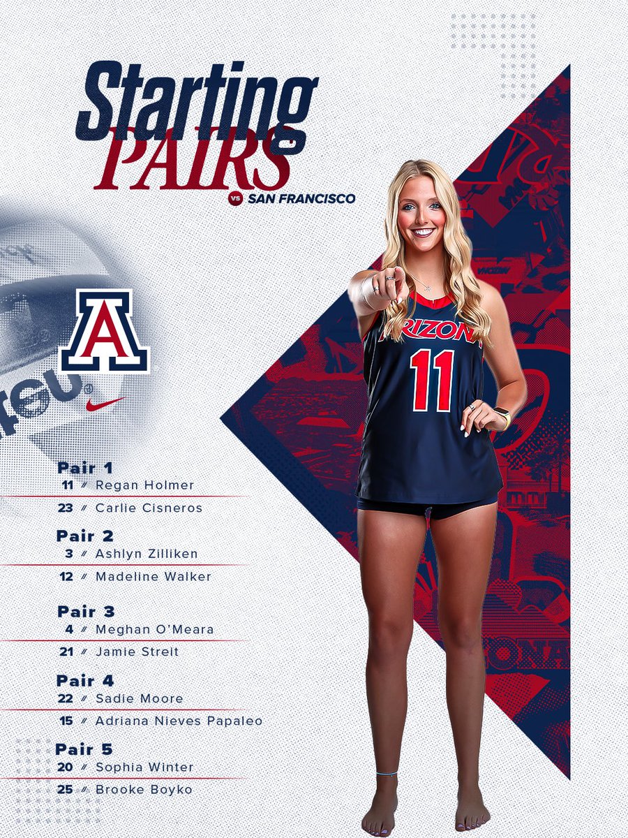 Arizona Beach Volleyball tweet media