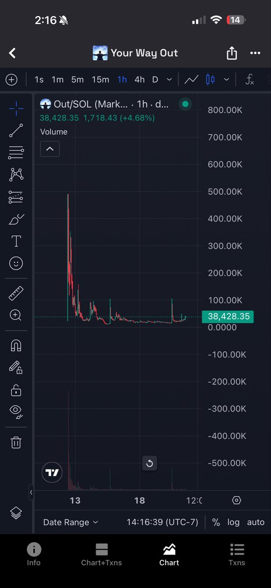 Crypto Dragon tweet media