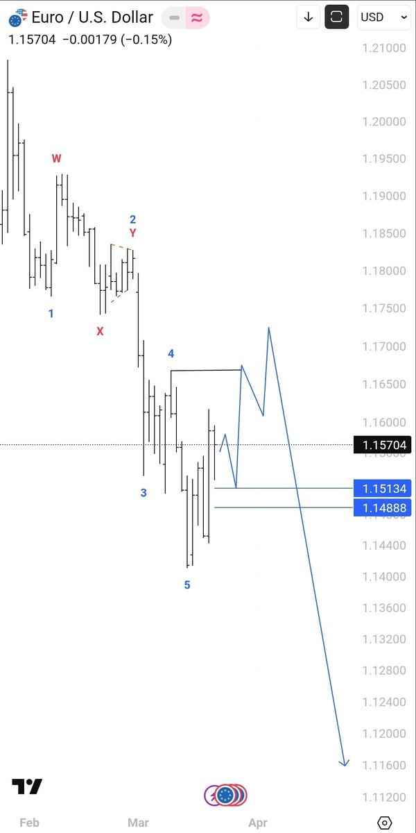 Taiwo Emmanuel Olaiya tweet media