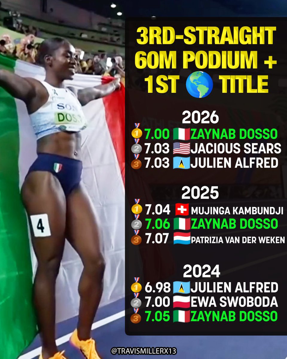 Travis Miller tweet media