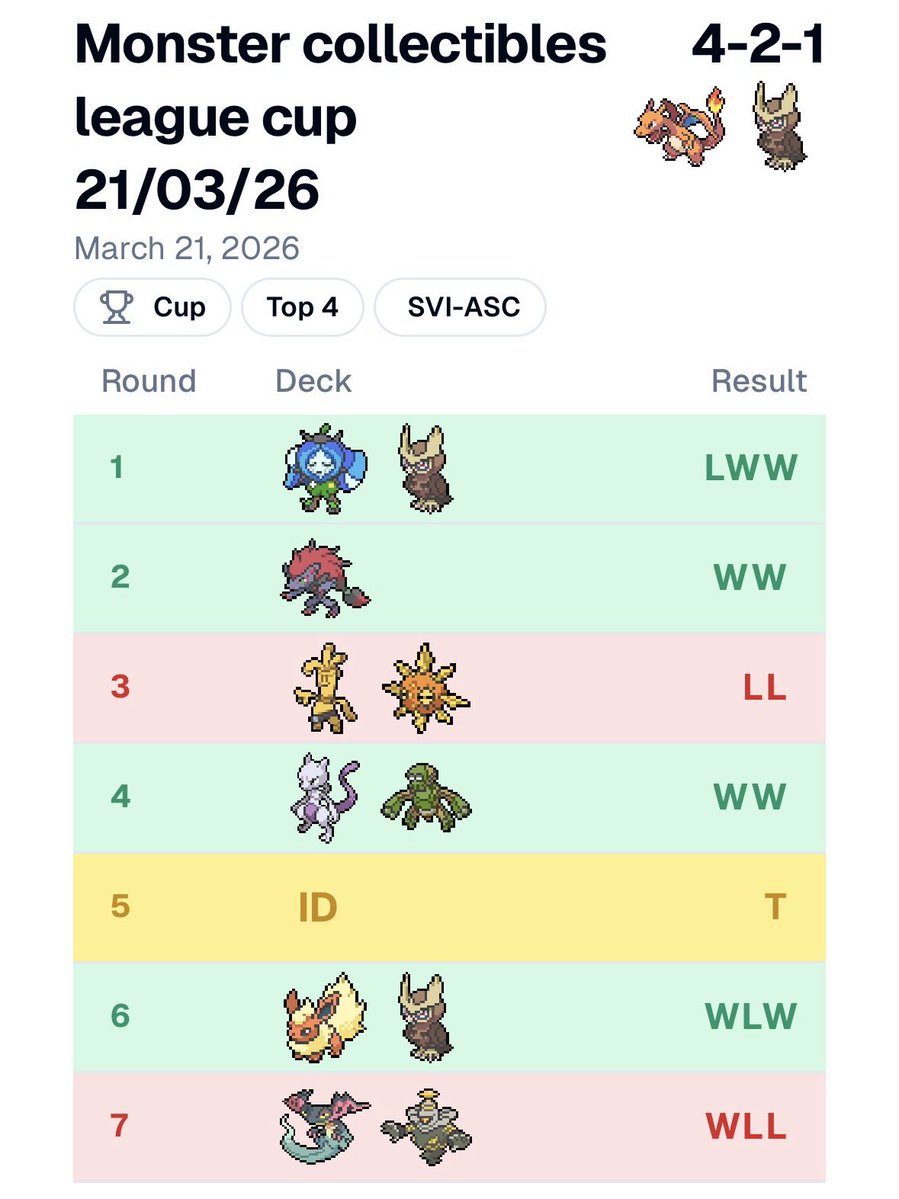 Jayden Smith-Singh🔜ACE TRAINER tweet media