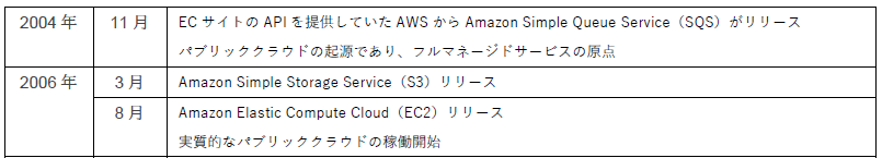 Aki(本物)@めもおきば📗 tweet media