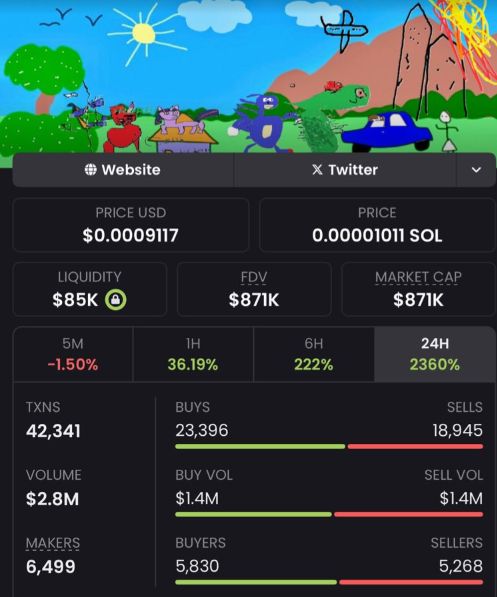 0xVang4ard tweet media