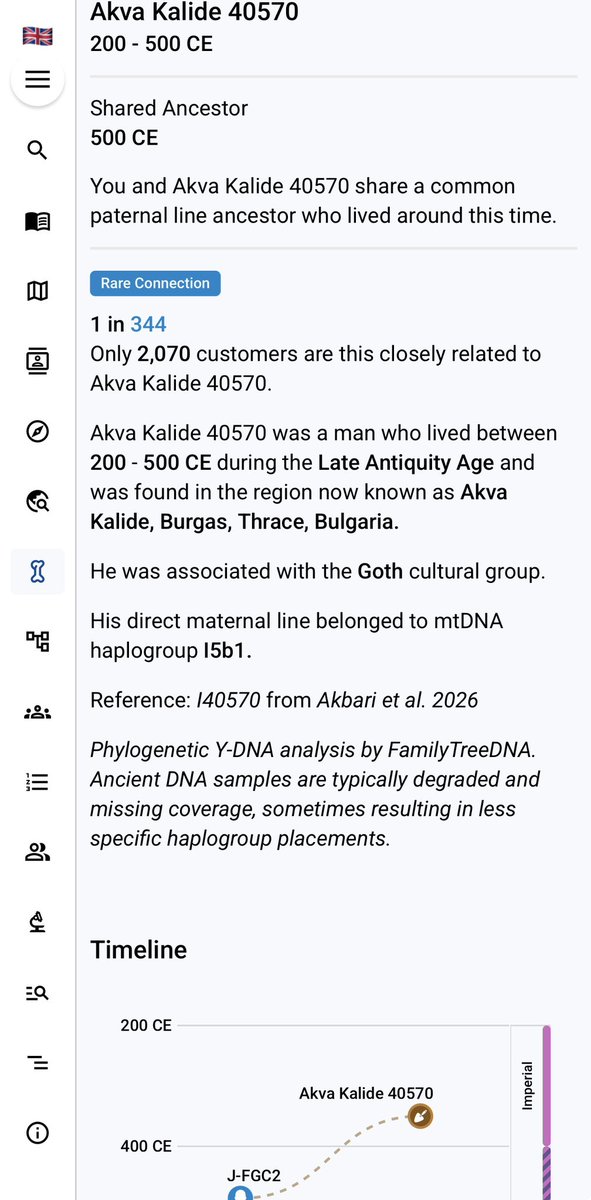 تاريخ وجينات tweet media