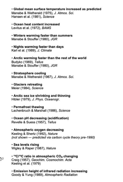 Ceist (refuting disinformation on climate change) tweet media