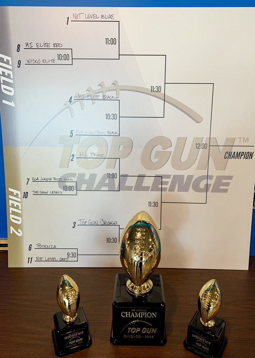 Top Gun QB tweet media