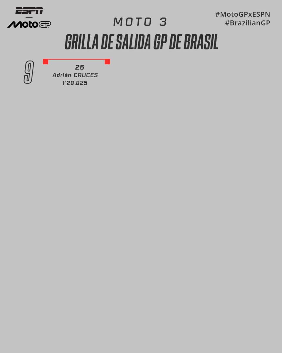 ESPN MotoGP tweet media