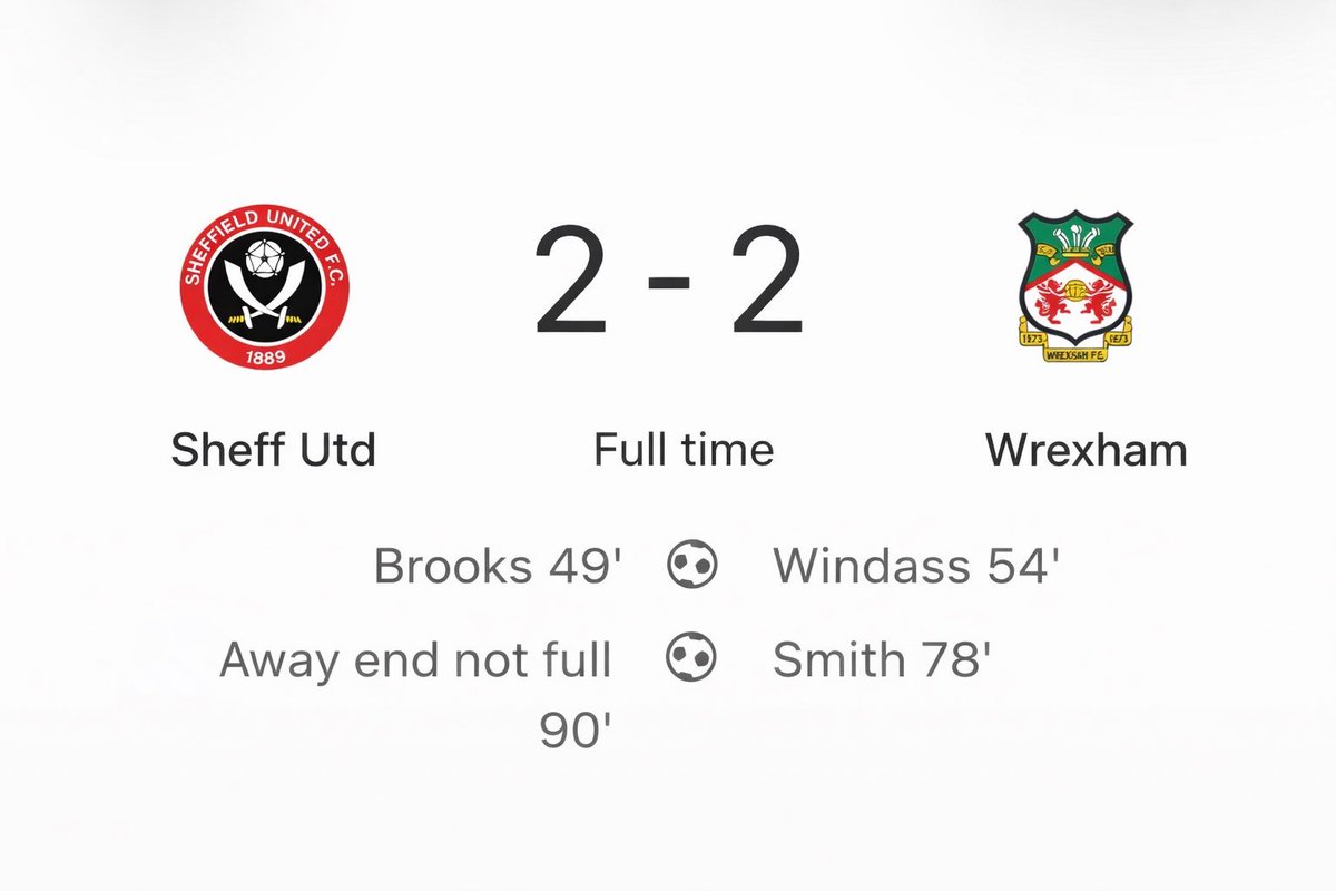 Arpen Charp tweet media