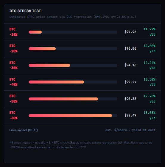 Gauss Research tweet media