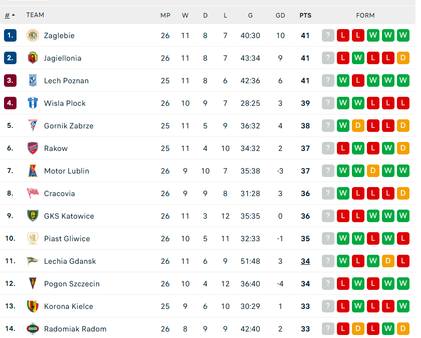 Eden Roitfarb tweet media