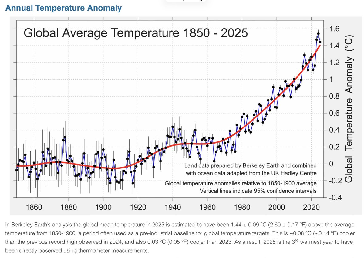 Mike Hansen tweet media