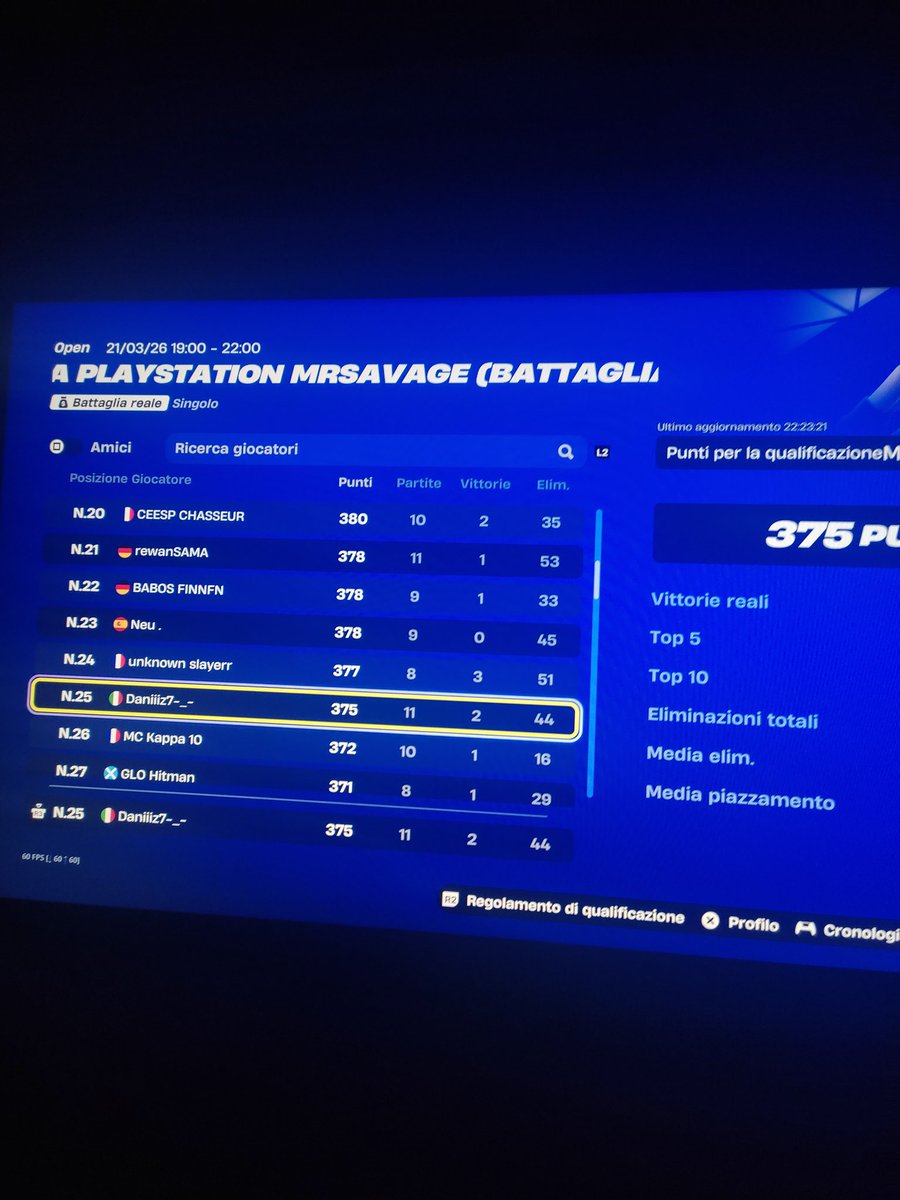 Daniiiz7 tweet media