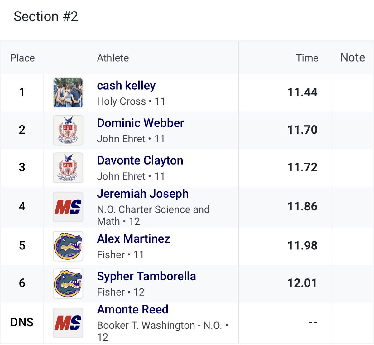 Davonte Clayton tweet media