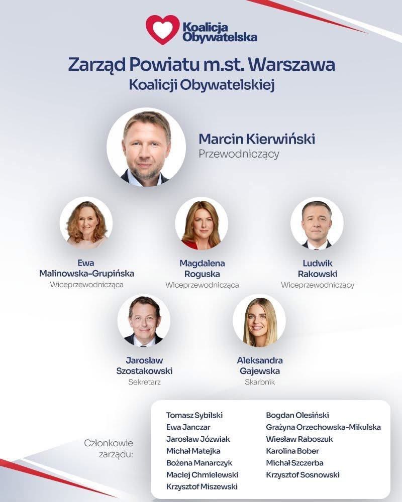 Krzysztof Strzałkowski tweet media