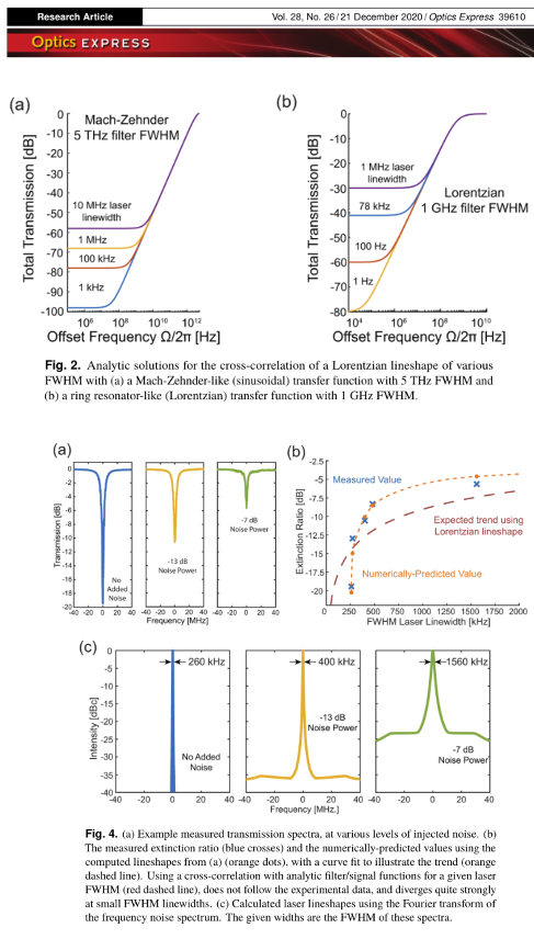 Irrational Analysis tweet media