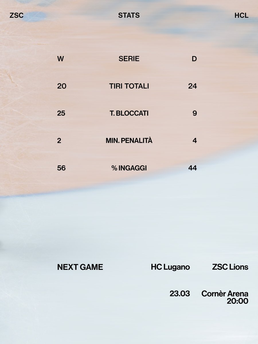 Hockey Club Lugano tweet media