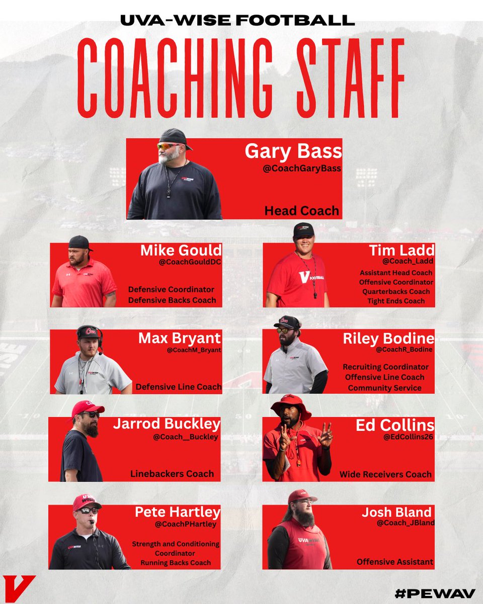 UVA Wise Football tweet media