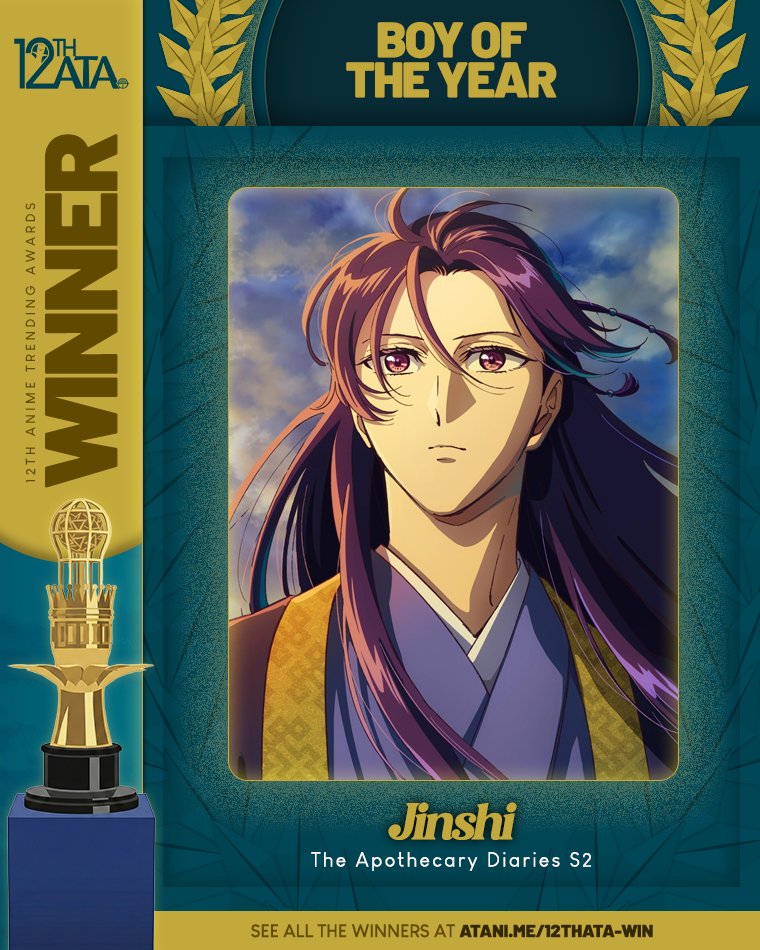 Anime Trending tweet media