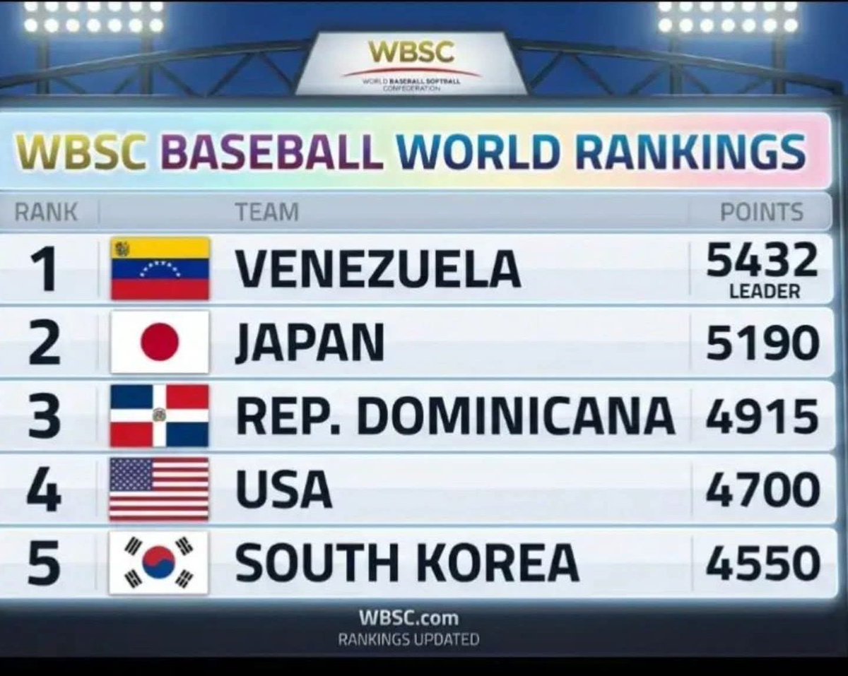 Oscar Guardia tweet media