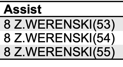 Aaron Portzline tweet media
