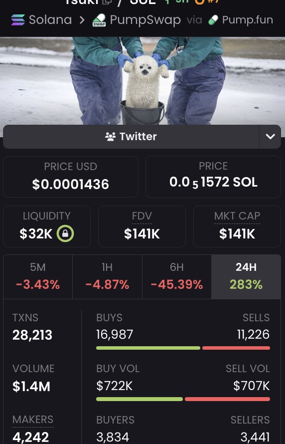 Rick on DEX tweet media