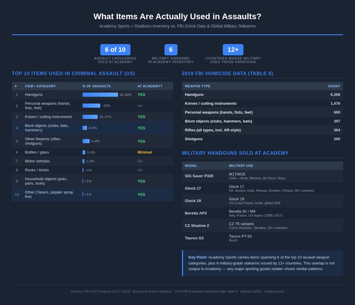 Kevin Phillips tweet media