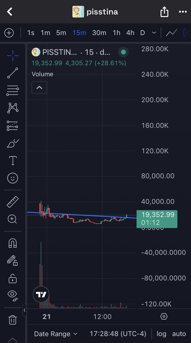 Meme Detective tweet media