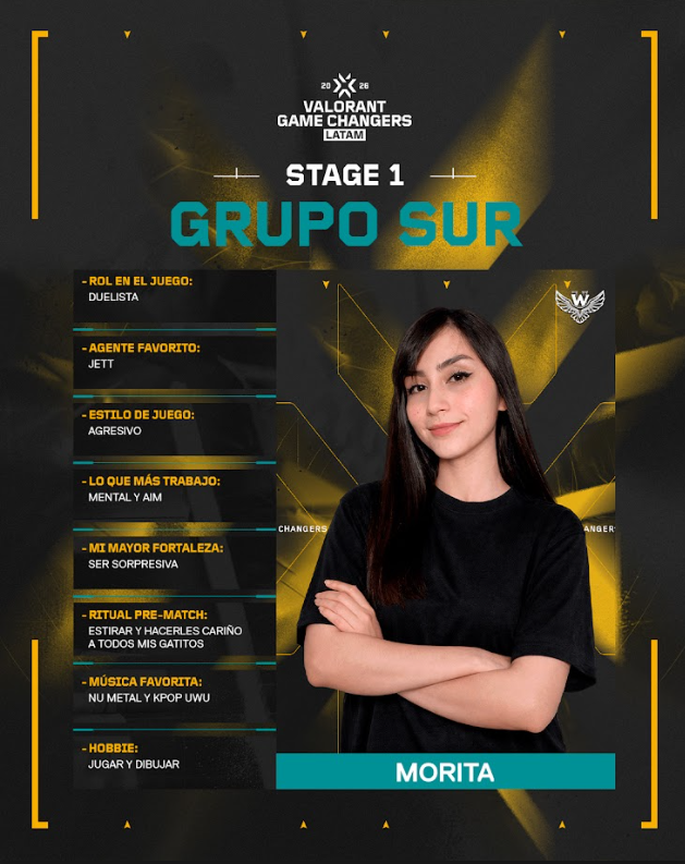 VALORANT Esports LATAM tweet media