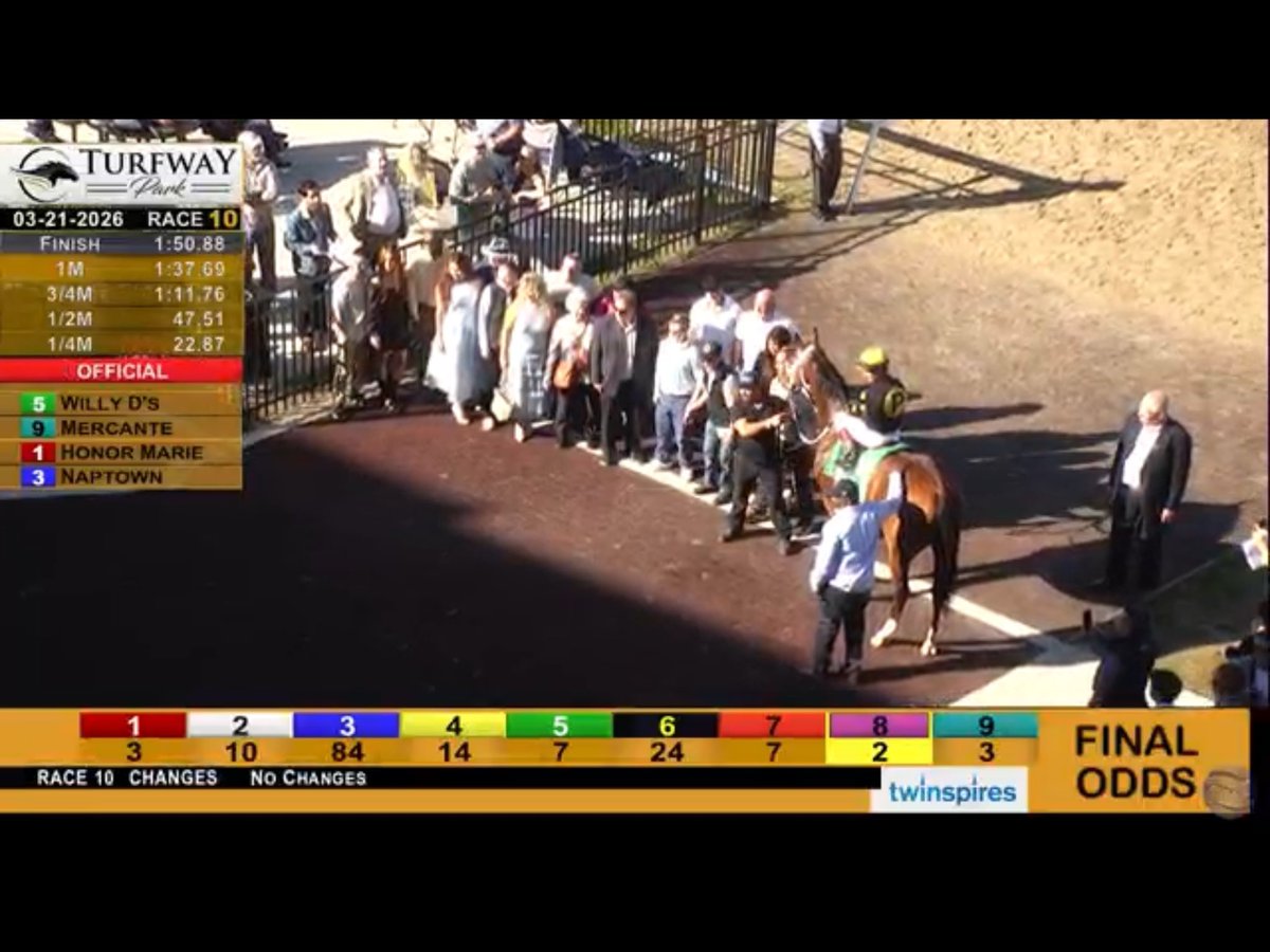 Horse Racing FanSite tweet media