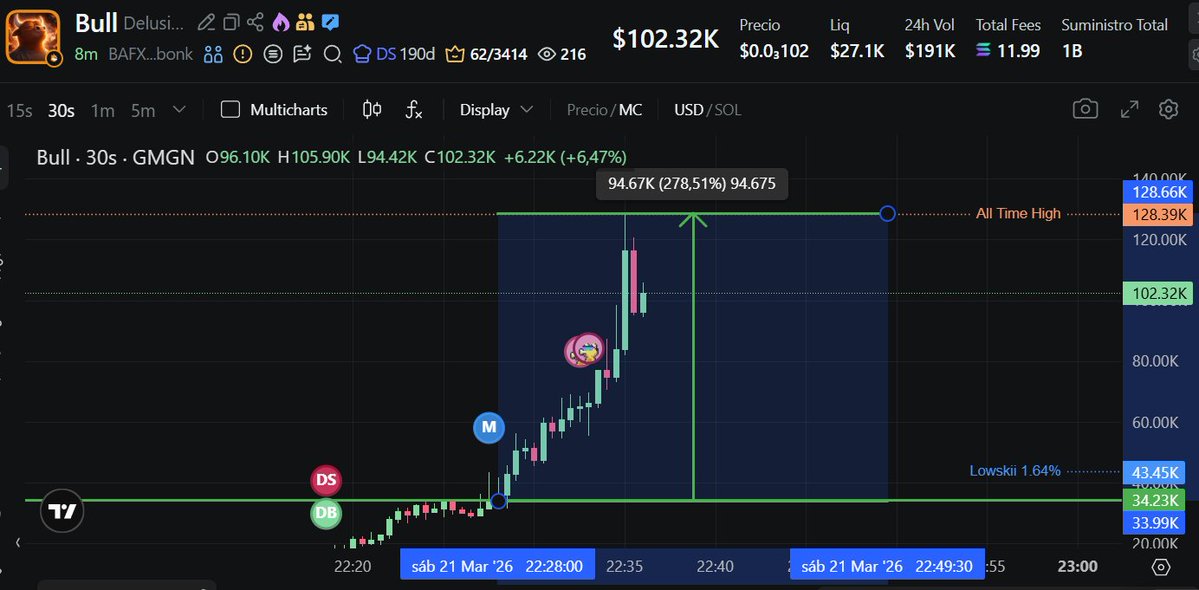 The ICM Printer | Multichain DeFAI tweet media
