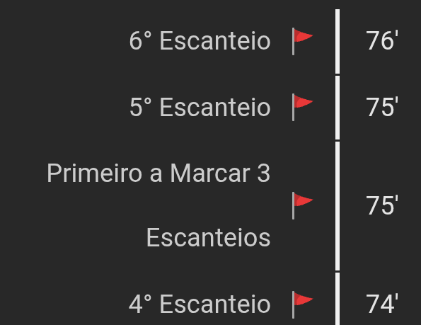 3301 Tips 🍁 tweet media