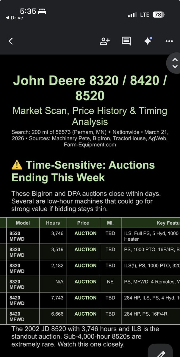 Michael Steeke 🌾 tweet media