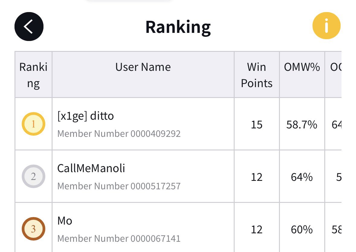 Big News Noli tweet media