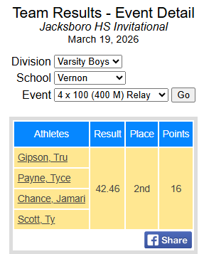 Tyce Payne tweet media