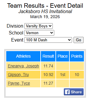 Tyce Payne tweet media