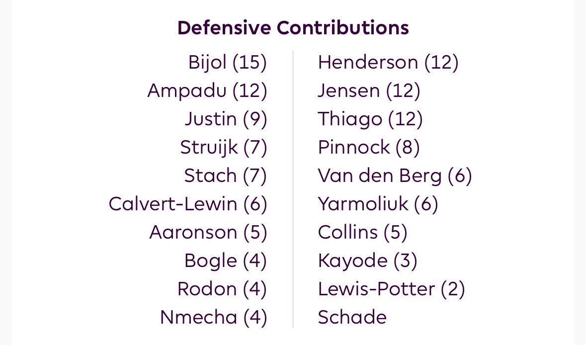FPL MARK tweet media