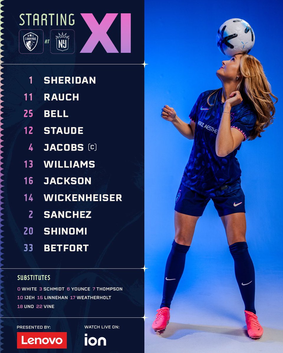 The XI to start 🔜