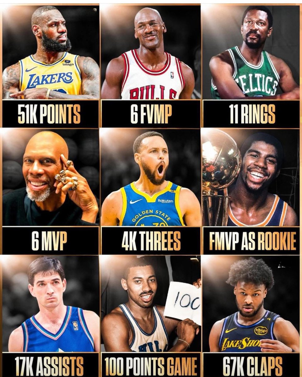 NBA Memes tweet media