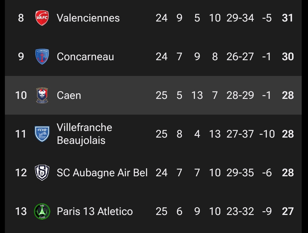 MeteoFoot tweet media