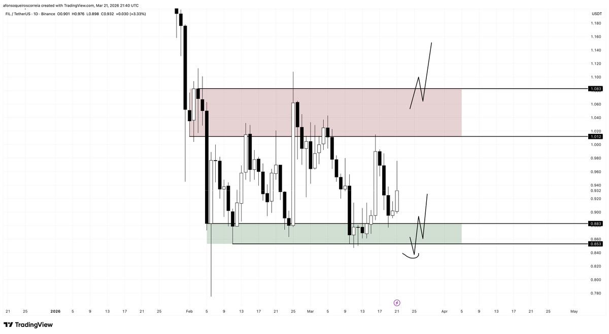 Cryptopump tweet media
