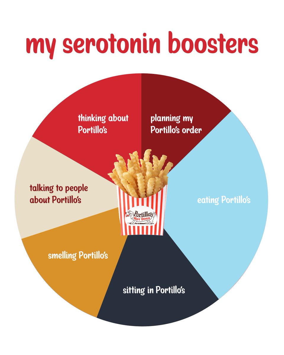 Self care looks different for everyone.