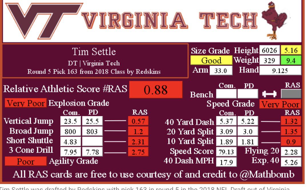 Steve Lim Sr. tweet media