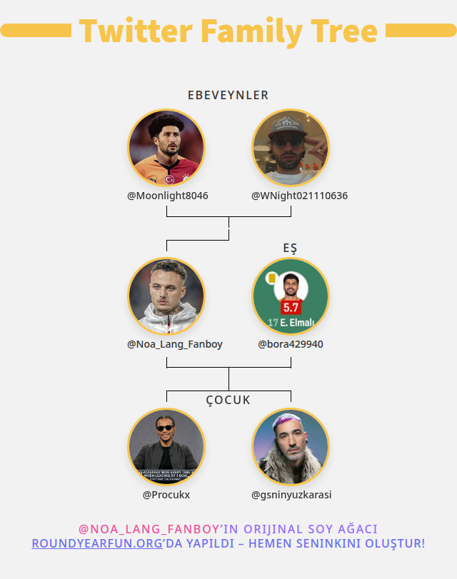 ＹＵＳＯ | ７７🇳🇱 tweet media